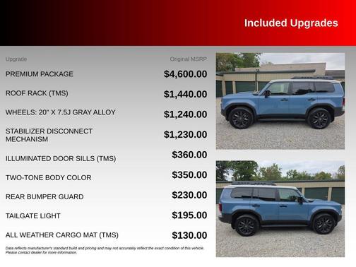 Heritage Blue/Gray Scape 2025 Toyota Land Cruiser 1958