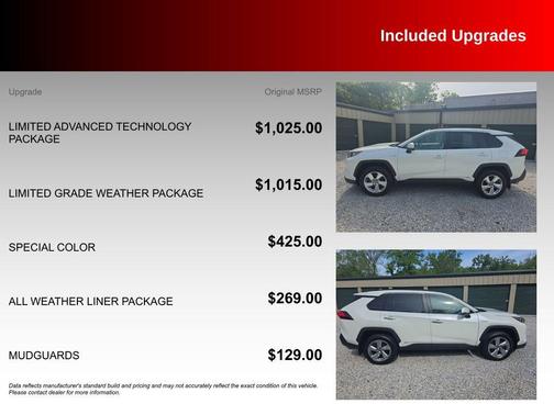 Blizzard Pearl 2020 Toyota RAV4 Hybrid Limited