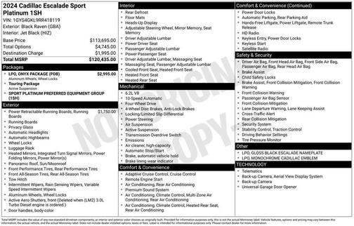 Black Raven 2024 Cadillac Escalade Sport Platinum
