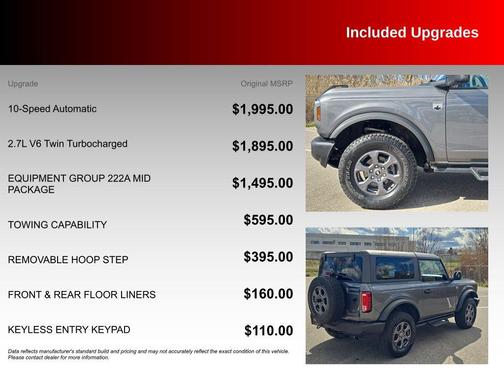 2023 Ford Bronco Big Bend