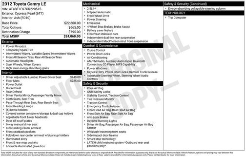 Cypress Pearl 2012 Toyota Camry LE