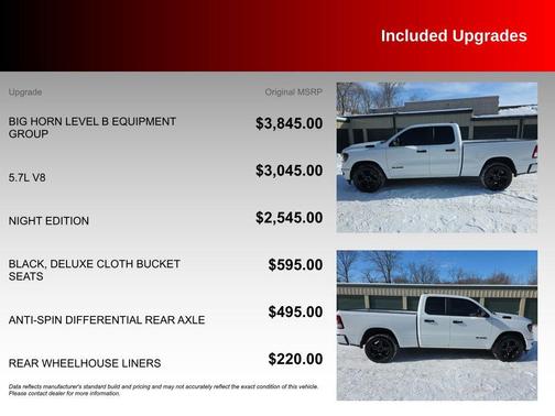 2023 RAM 1500 Big Horn/Lone Star