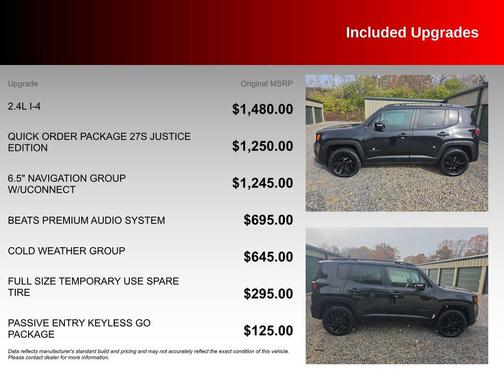 2016 Jeep Renegade Latitude