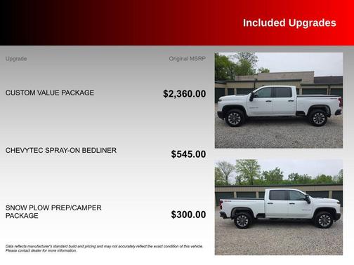 Summit White 2025 Chevrolet Silverado 2500 Custom