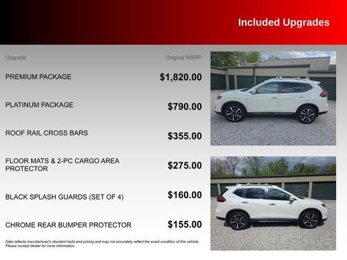 Pearl White 2018 Nissan Rogue SL