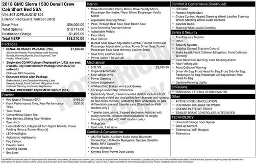 2018 GMC Sierra 1500 Denali