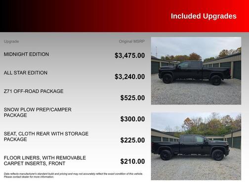 2021 Chevrolet Silverado 2500 LT