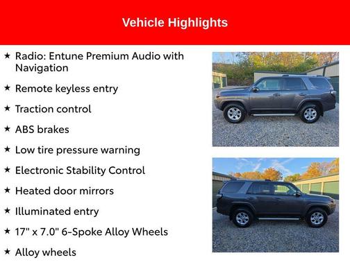 2019 Toyota 4Runner SR5