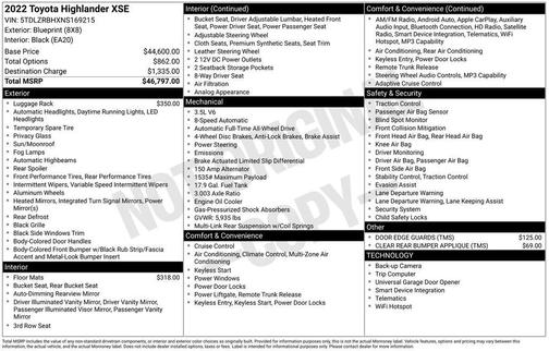 Blueprint 2022 Toyota Highlander XSE