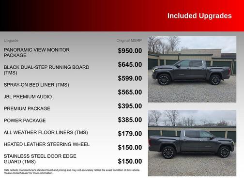 2023 Toyota Tundra Limited