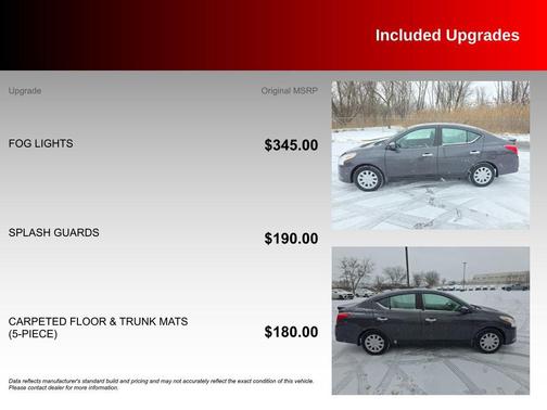 2015 Nissan Versa 1.6 SV