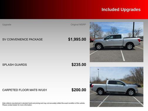 2018 Nissan Titan SV