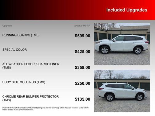 Wind Chill Pearl 2023 Toyota Highlander L