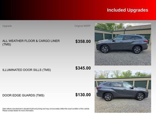 Magnetic Gray Metallic 2023 Toyota Highlander Hybrid XLE