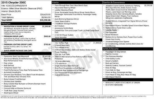 Billet Silver Metallic Clearcoat 2015 Chrysler 200 C