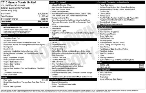 2015 Hyundai SONATA Limited