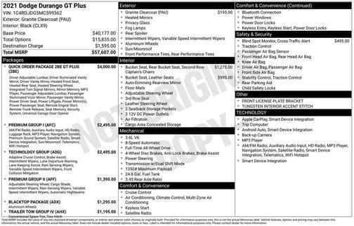 2021 Dodge Durango GT Plus