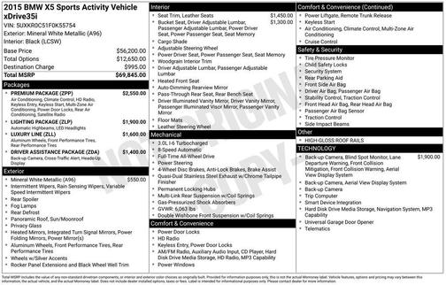 2015 BMW X5 xDrive35i
