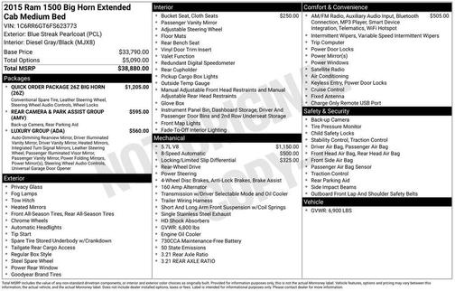 2015 RAM 1500 Big Horn