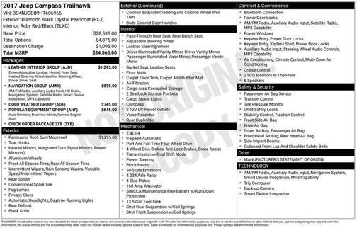 2017 Jeep New Compass Trailhawk