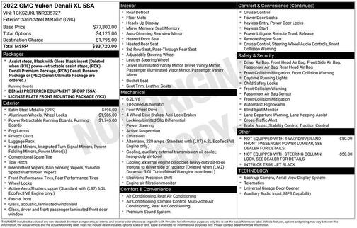 2022 GMC Yukon XL Denali