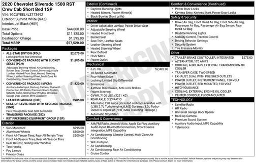 2020 Chevrolet Silverado 1500 RST