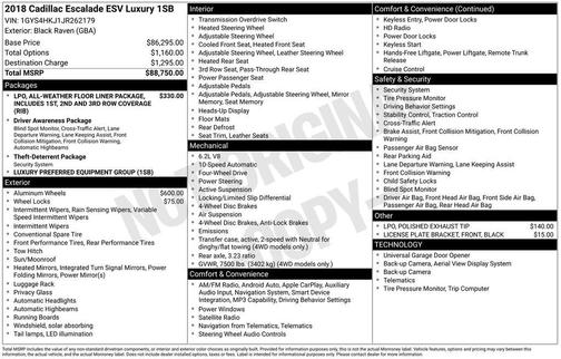 2018 Cadillac Escalade ESV Luxury