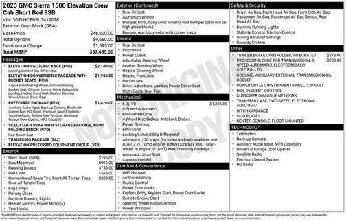 2020 GMC Sierra 1500 Elevation