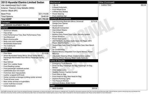 2013 Hyundai ELANTRA Limited
