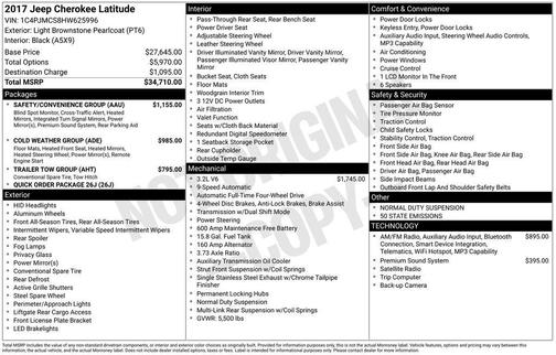 2017 Jeep Cherokee Latitude