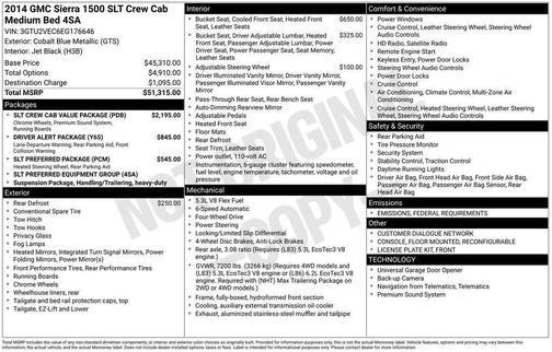 2014 GMC Sierra 1500 SLT