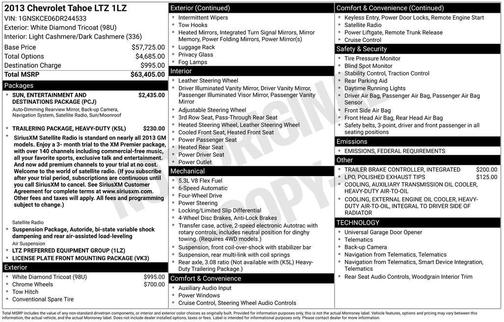 2013 Chevrolet Tahoe LTZ