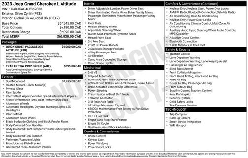 Silver Zynith 2023 Jeep Grand Cherokee L Altitude