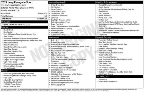 2021 Jeep Renegade Sport