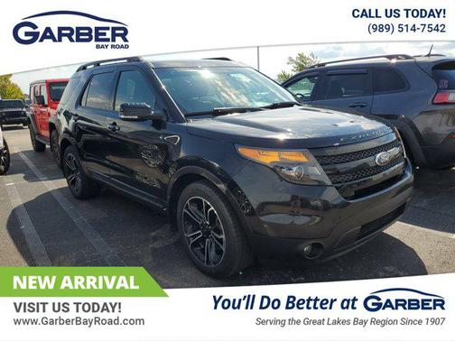 2015 Ford Explorer Sport