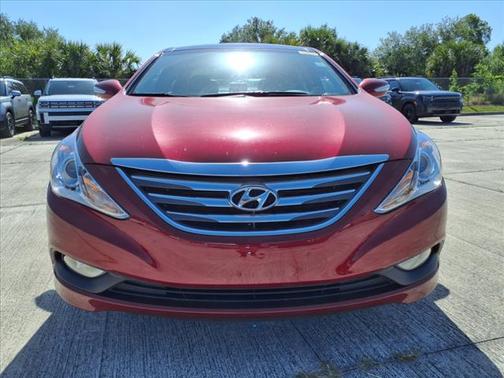 2014 Hyundai SONATA Limited