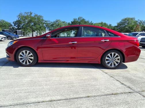 2014 Hyundai SONATA Limited