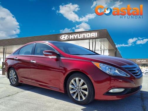 2014 Hyundai SONATA Limited