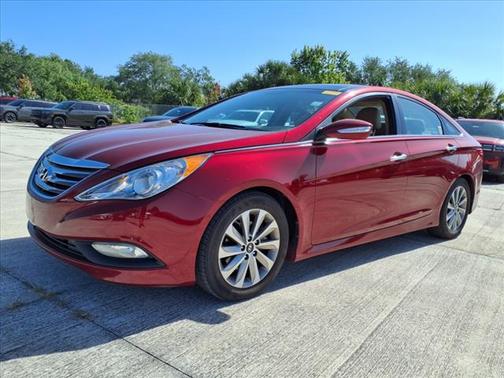 2014 Hyundai SONATA Limited