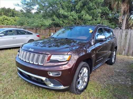 2015 Jeep Grand Cherokee Summit