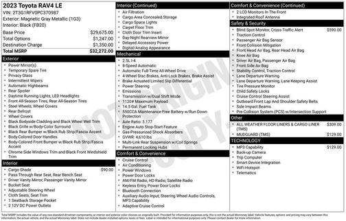 Magnetic Gray Metallic 2023 Toyota RAV4 LE