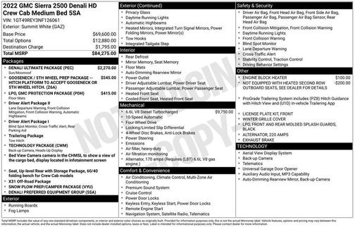Summit White 2022 GMC Sierra 2500 Denali