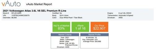 2021 Volkswagen Atlas 3.6 V6 SEL Premium R-Line