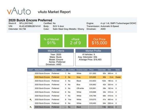 2020 Buick Encore Preferred
