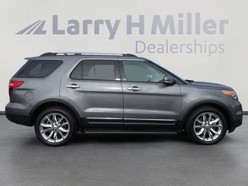 2014 Ford Explorer Limited