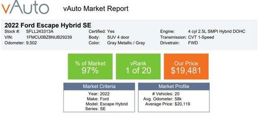 2022 Ford Escape SE