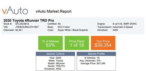 2020 Toyota 4Runner TRD Pro