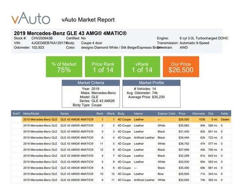 2019 Mercedes-Benz AMG GLE 43 4MATIC Coupe