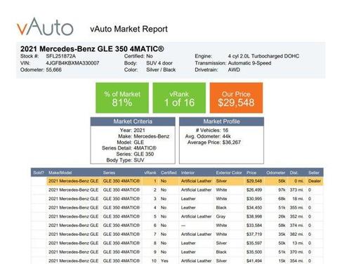 2021 Mercedes-Benz GLE 350 Base 4MATIC