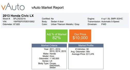 2013 Honda Civic LX